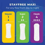 Stayfree® Maxi Regular Pads, Without Wings