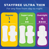 Stayfree® Ultra Thin Overnight Pads, With Wings